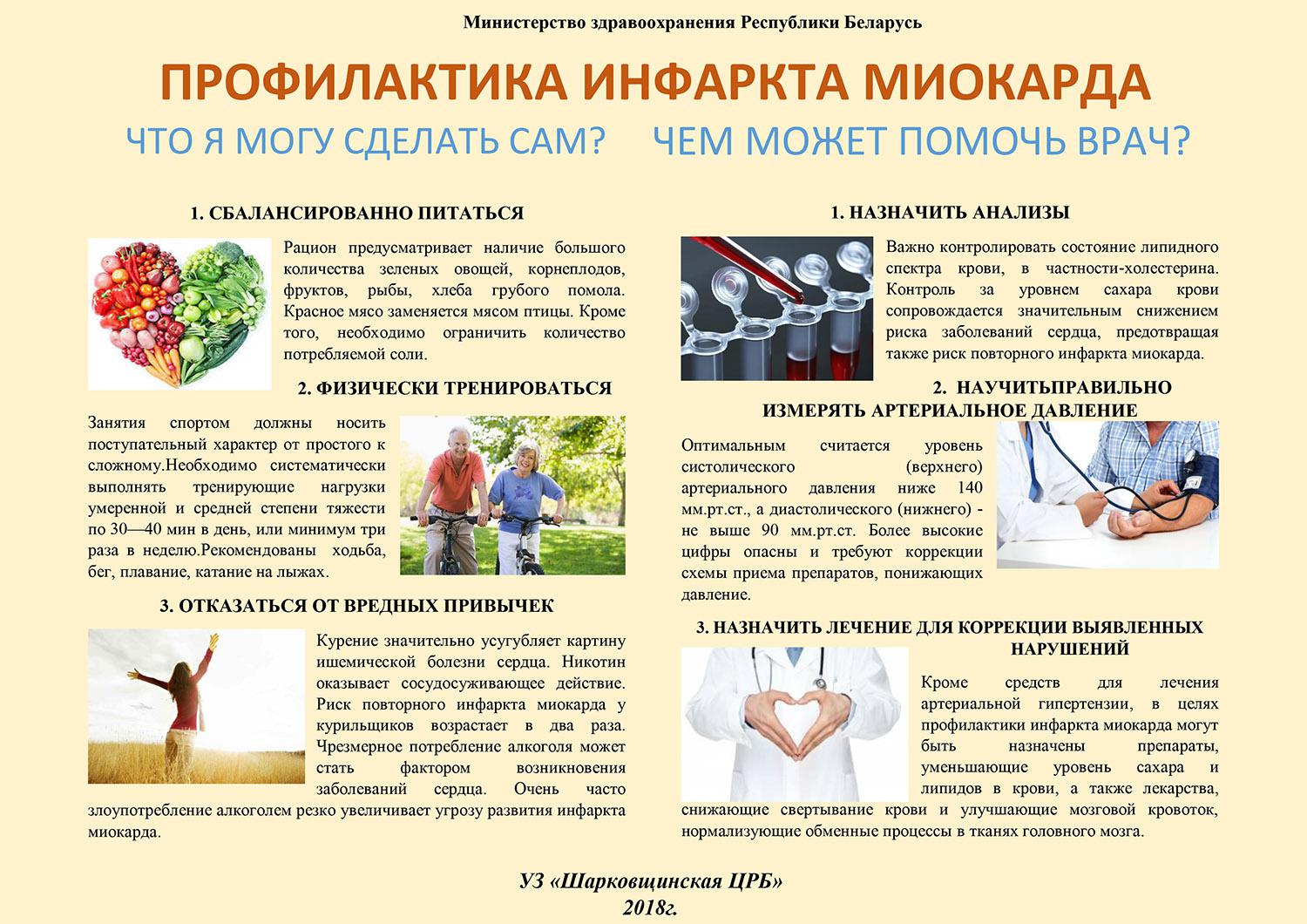 Инфаркт миокарда медицинская карта