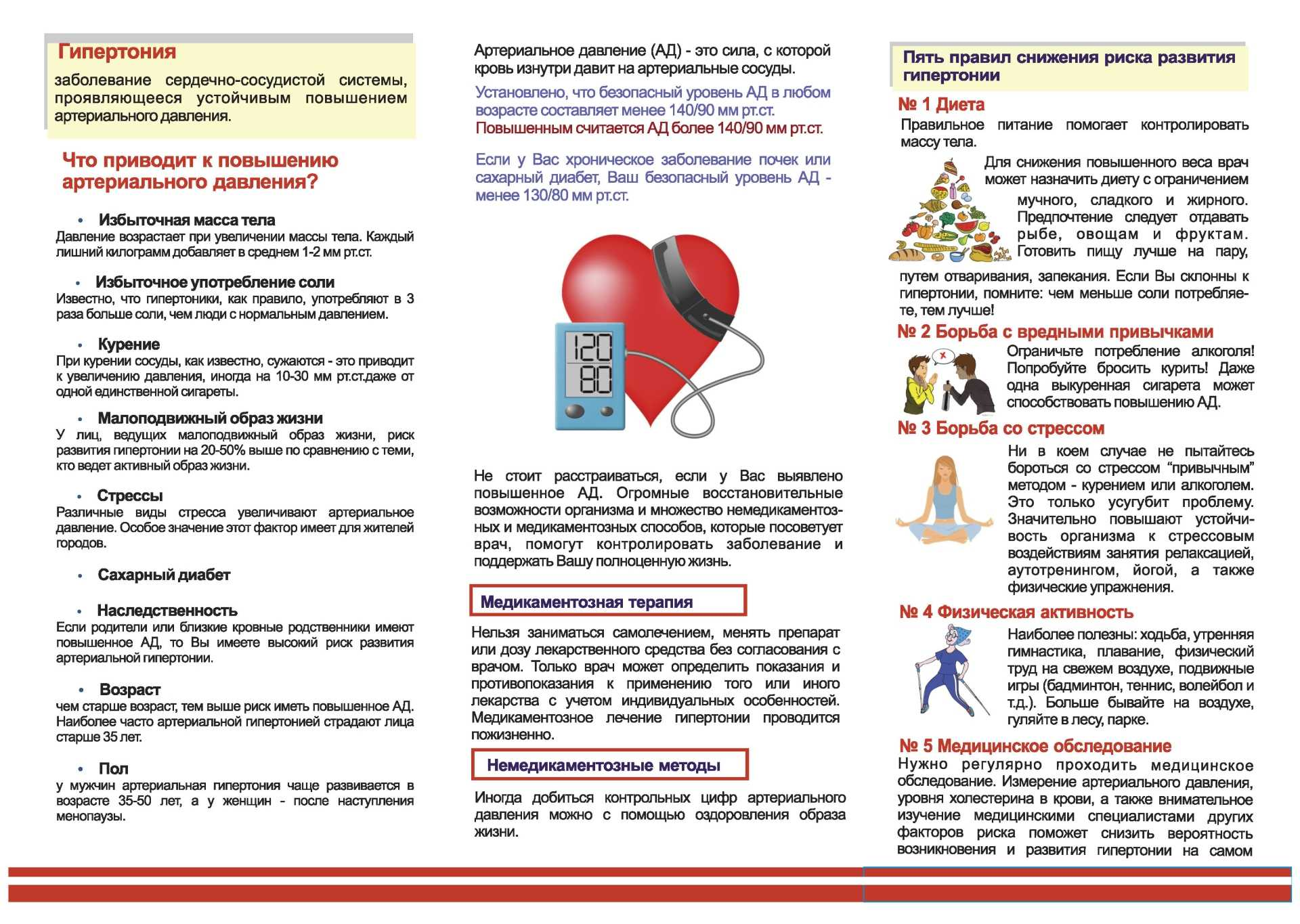 Опасности повышенного давления. Профилактика гипертонической болезни памятка. Памятка по профилактике артериальной гипертензии. Буклет профилактика артериальной гипертензии. Памятка по профилактике осложнений гипертонической болезни.